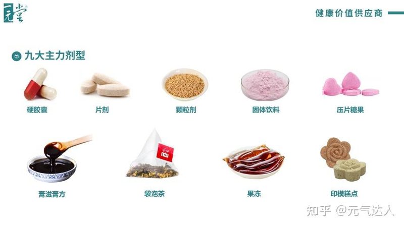 孕期补充维生素品牌怎么挑